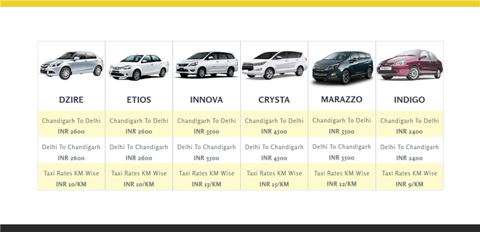 Taj Taxi Service  Portfolio Website